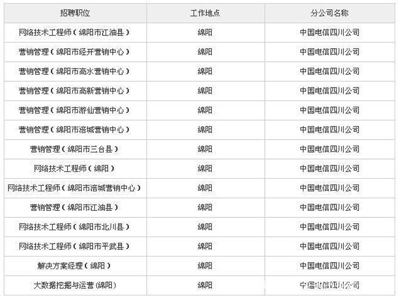 在当今数字化时代，企业对个性化需求愈发强烈，而软件开发定制服务正成为一股不可忽视的力量。