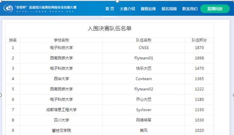 系统集成服务：选择最合适伙伴的考量因素
