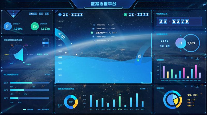 云服务器部署