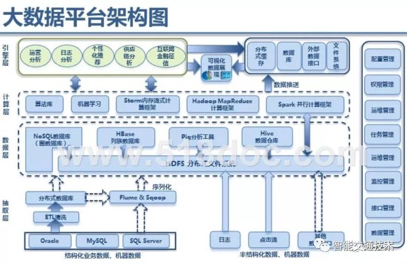 软件开发定制：如何选择最适合您的解决方案