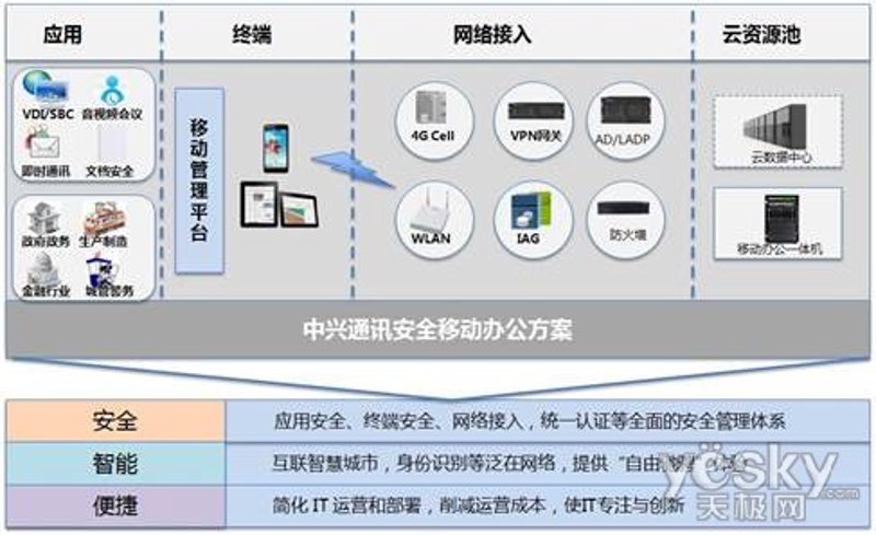软件开发定制：打造个性化应用的秘密武器